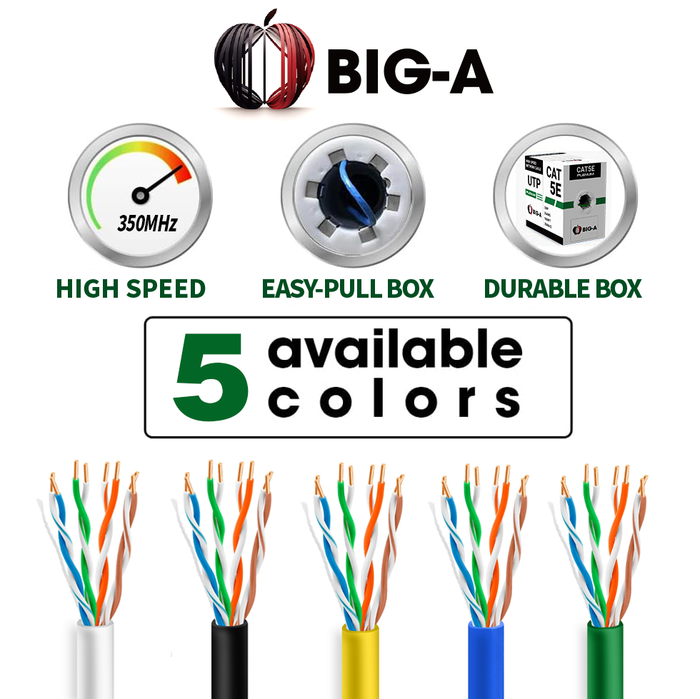 Cat5e Ethernet Cable 1000ft | Plenum (CMP) | UTP 24AWG | 350MHz