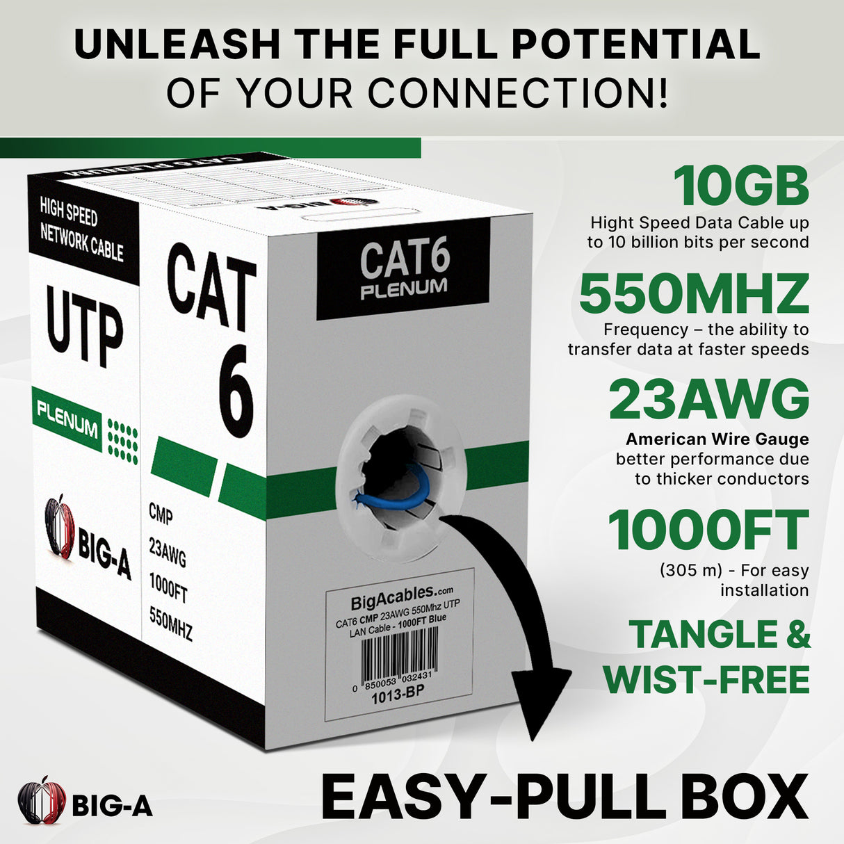 Cat6 Plenum CMP Ethernet Cable 550MHz UTP Pull Box 1000ft 5 Colors