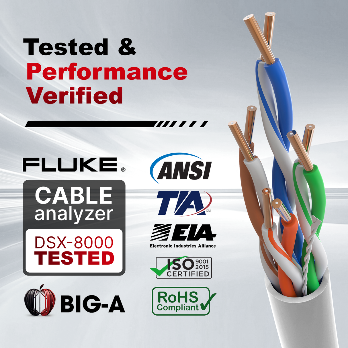 Cat5e Plenum Cable 1000ft CMP 24AWG UTP 350MHz – Bulk Ethernet Network Wire, Unshielded