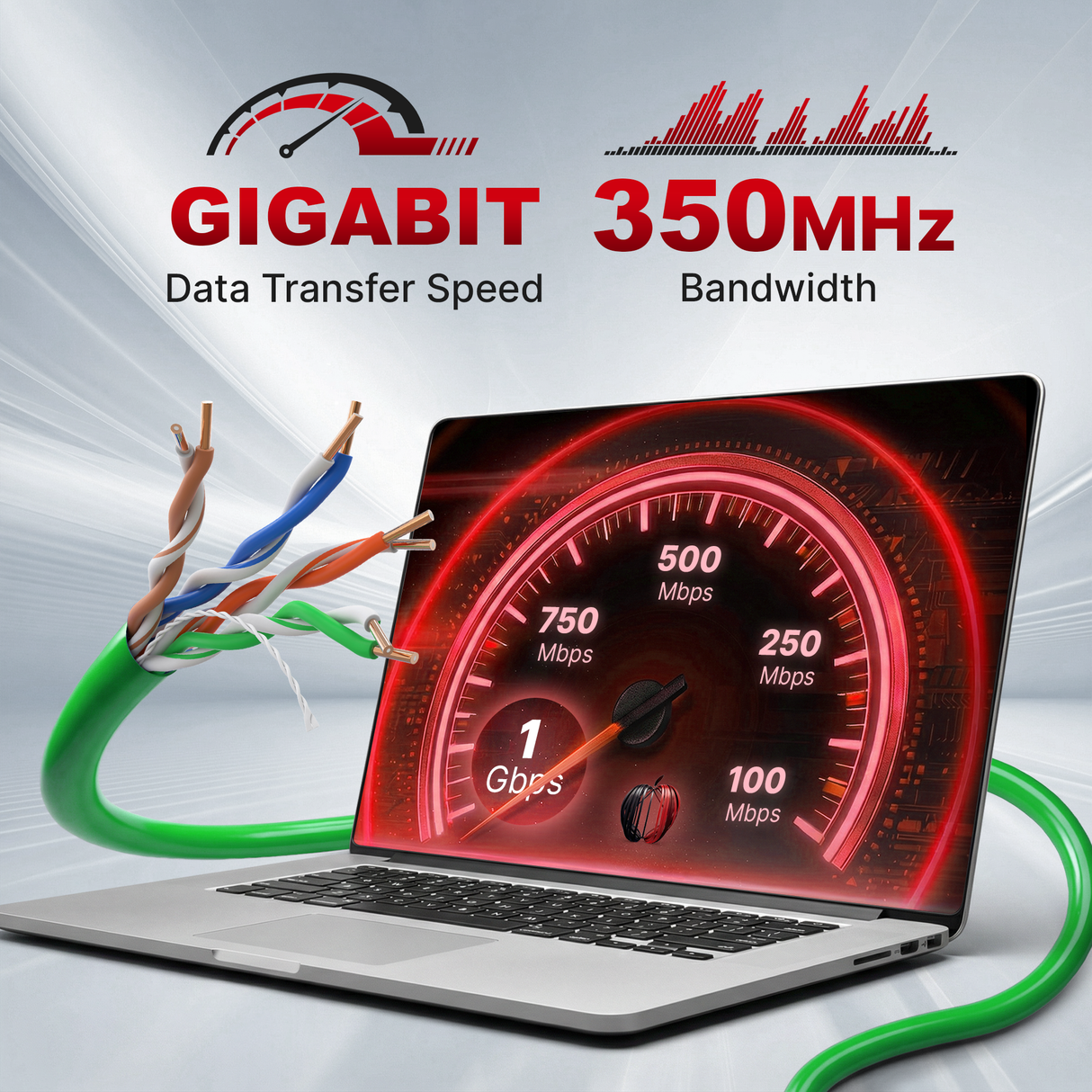 Cat5e Plenum Cable 1000ft CMP 24AWG UTP 350MHz – Bulk Ethernet Network Wire, Unshielded