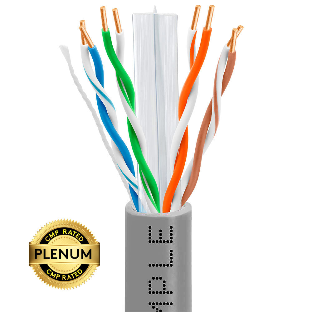 Cat6 Plenum Ethernet Cable Unshielded 550MHz Solid Copper 23AWG CMP 1000ft