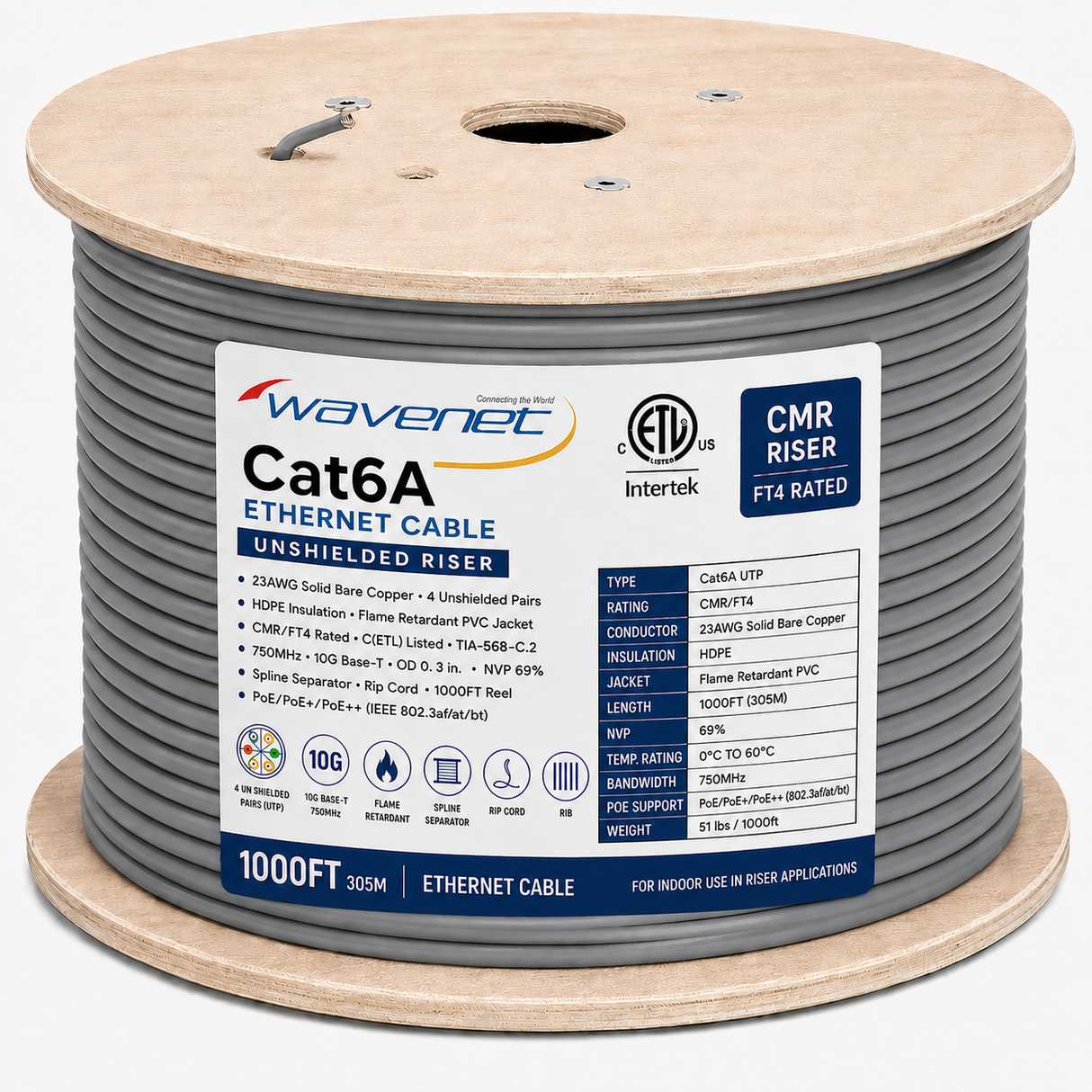 Cat6A Riser Ethernet Cable 1000ft 23AWG Solid Bare Copper 750MHz CMR PoE++ ETL Listed