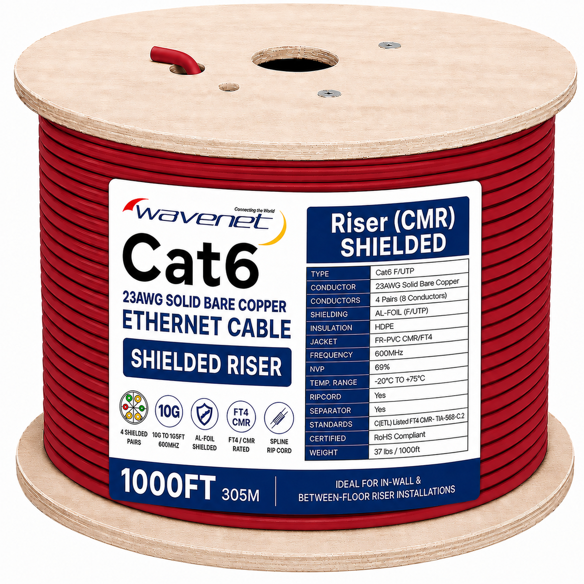 Cat6 Shielded Riser Ethernet Cable 1000ft 23AWG Solid Bare Copper 600MHz CMR ETL Listed