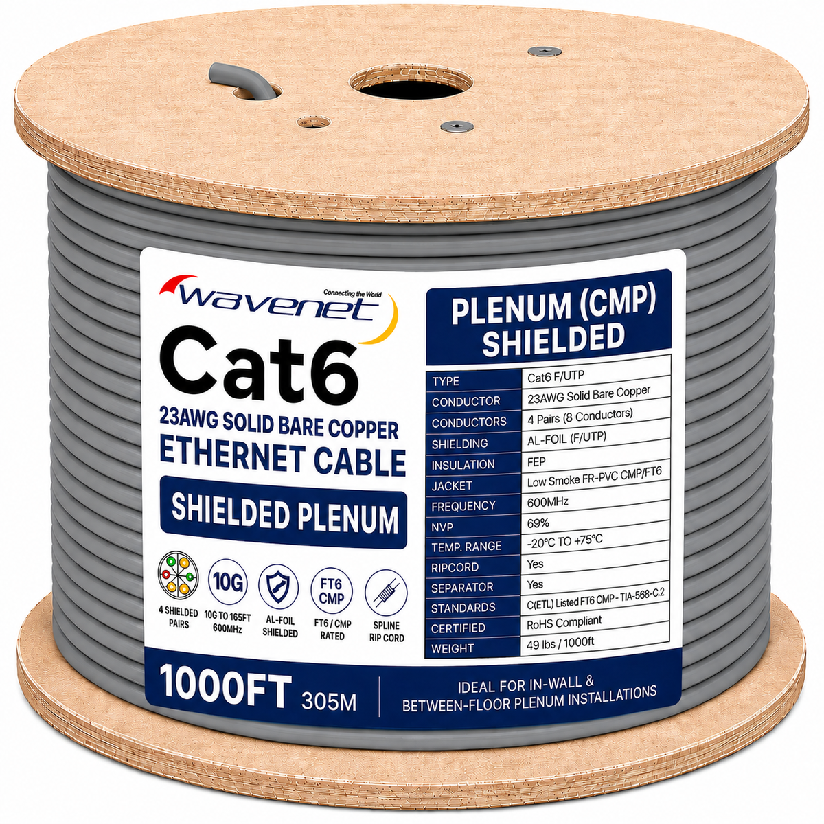 Cat6 Shielded Plenum Ethernet Cable 1000ft 23AWG Solid Bare Copper 600MHz CMP ETL Listed