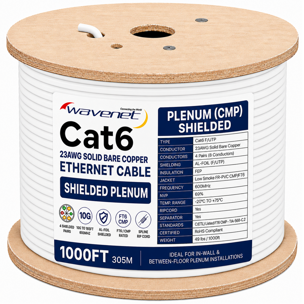 Cat6 Shielded Plenum Ethernet Cable 1000ft 23AWG Solid Bare Copper 600MHz CMP ETL Listed