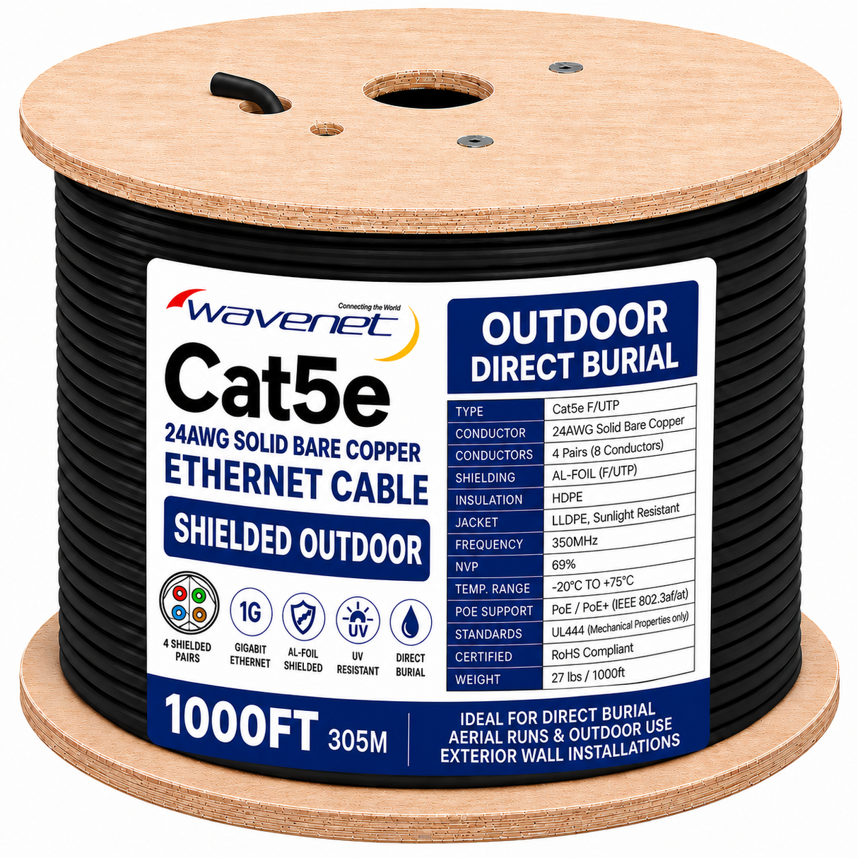 Cat5e Shielded Outdoor Ethernet Cable 1000ft 24AWG Solid Bare Copper 350MHz ETL Listed