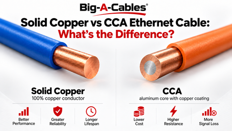 Solid Copper vs CCA Ethernet Cable: What's the Difference?