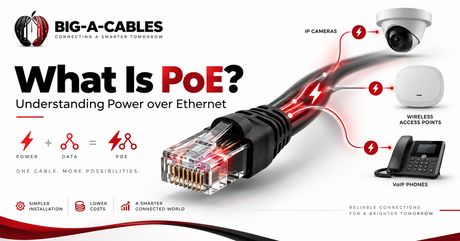 What Is PoE? Understanding Power over Ethernet