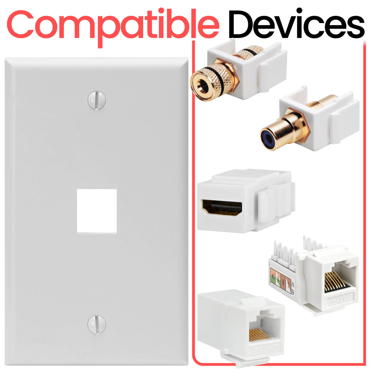 Keystone Wall Plate Single Gang White ABS 1 2 3 4 6 Port
