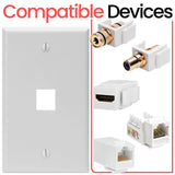 Keystone Wall Plate Single Gang White ABS 1 2 3 4 6 Port