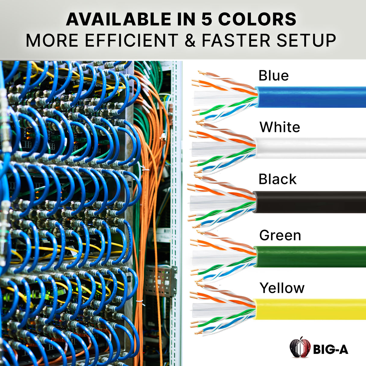 Cat6 Plenum CMP Ethernet Cable 550MHz UTP Pull Box 1000ft 5 Colors