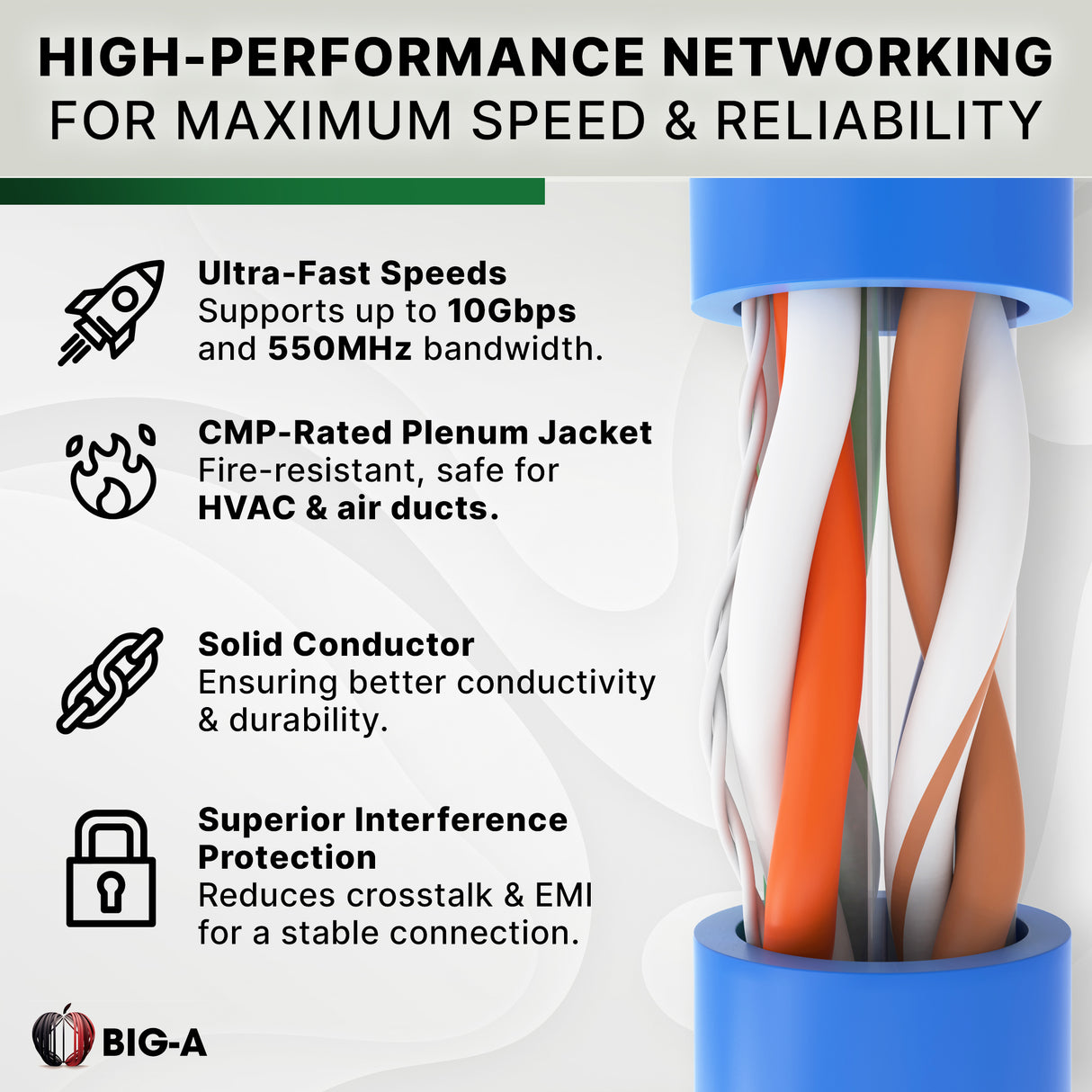 Cat6 Plenum CMP Ethernet Cable 550MHz UTP Pull Box 1000ft 5 Colors