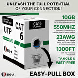 Cat6 Plenum CMP Ethernet Cable 550MHz UTP Pull Box 1000ft 5 Colors