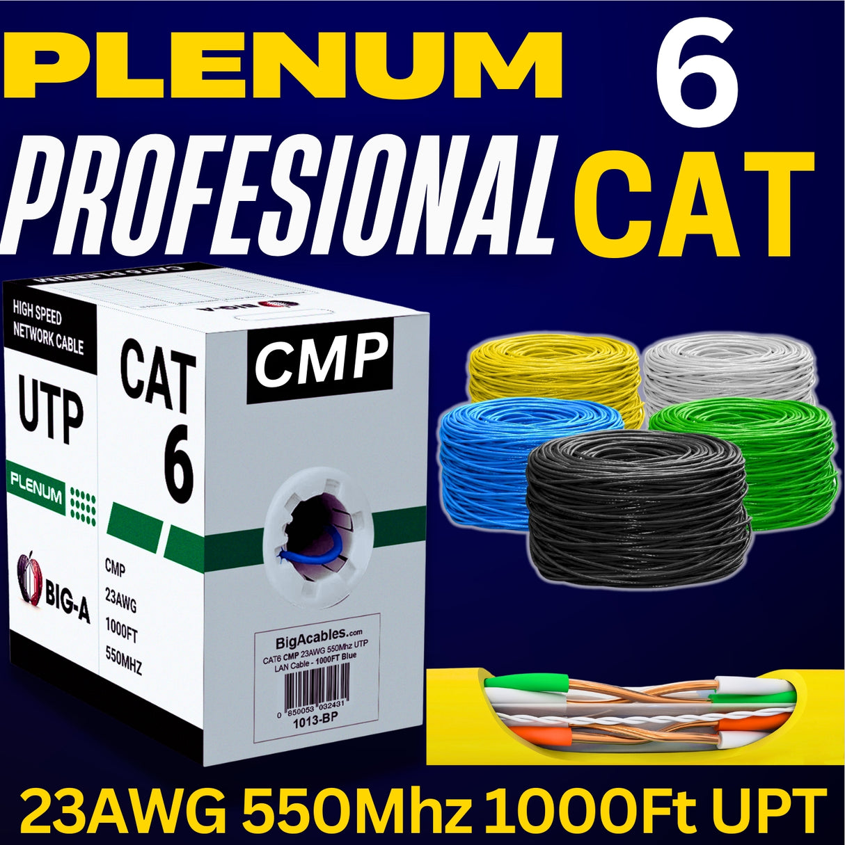 Cat6 Plenum CMP Ethernet Cable 550MHz UTP Pull Box 1000ft 5 Colors