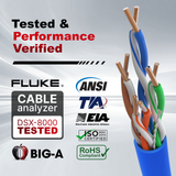 Cat5e Plenum Cable 1000ft CMP 24AWG UTP 350MHz – Bulk Ethernet Network Wire, Unshielded