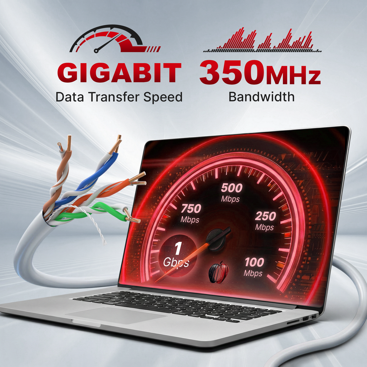 Cat5e Plenum Cable 1000ft CMP 24AWG UTP 350MHz – Bulk Ethernet Network Wire, Unshielded