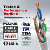 Cat5e Plenum Cable 1000ft CMP 24AWG UTP 350MHz – Bulk Ethernet Network Wire, Unshielded