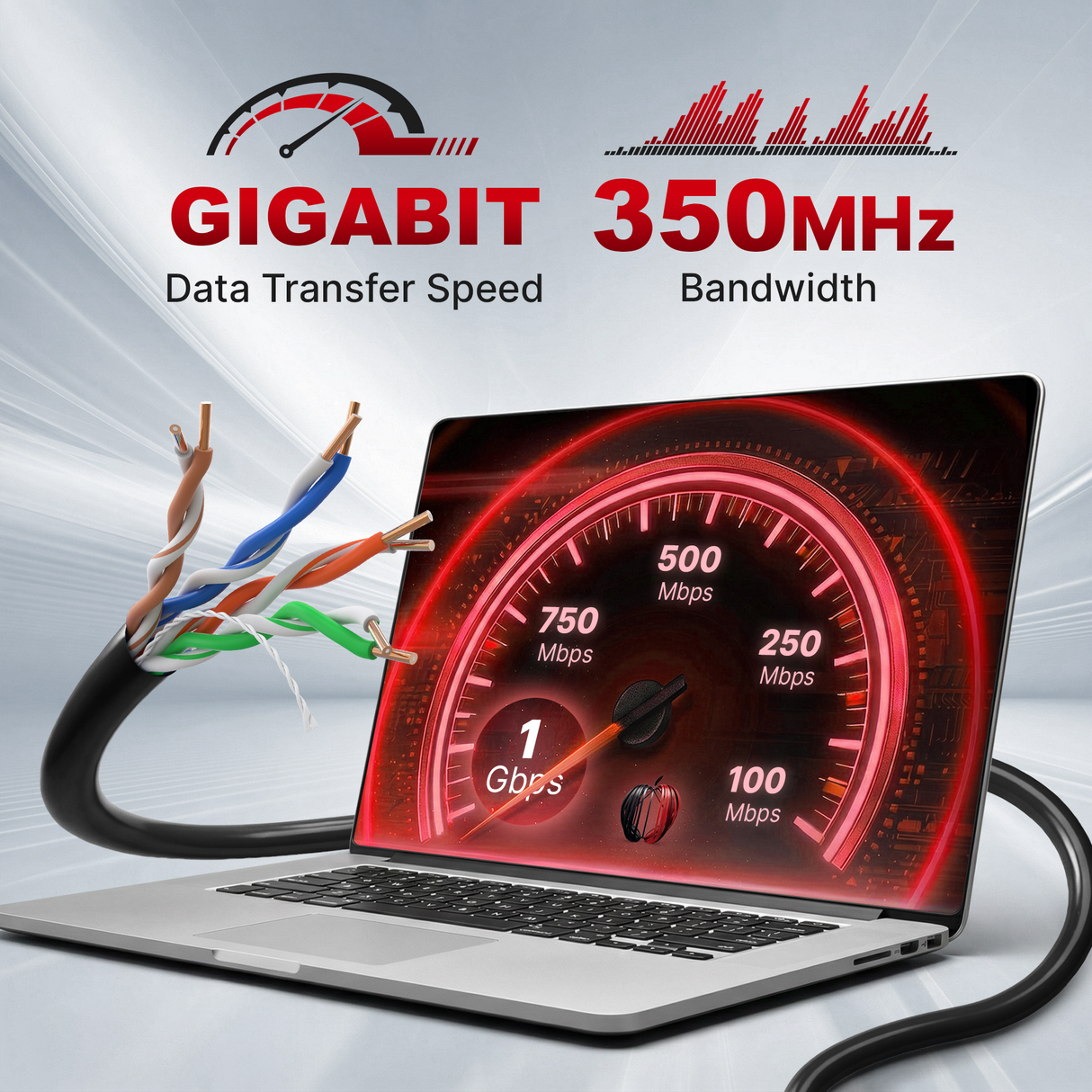 Cat5e Plenum Cable 1000ft CMP 24AWG UTP 350MHz – Bulk Ethernet Network Wire, Unshielded