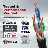 Cat5e Plenum Cable 1000ft CMP 24AWG UTP 350MHz – Bulk Ethernet Network Wire, Unshielded