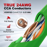 Cat5e Plenum Cable 1000ft CMP 24AWG UTP 350MHz – Bulk Ethernet Network Wire, Unshielded