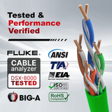 Cat5e Plenum Cable 1000ft CMP 24AWG UTP 350MHz – Bulk Ethernet Network Wire, Unshielded