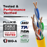 Cat5e Plenum Cable 1000ft CMP 24AWG UTP 350MHz – Bulk Ethernet Network Wire, Unshielded