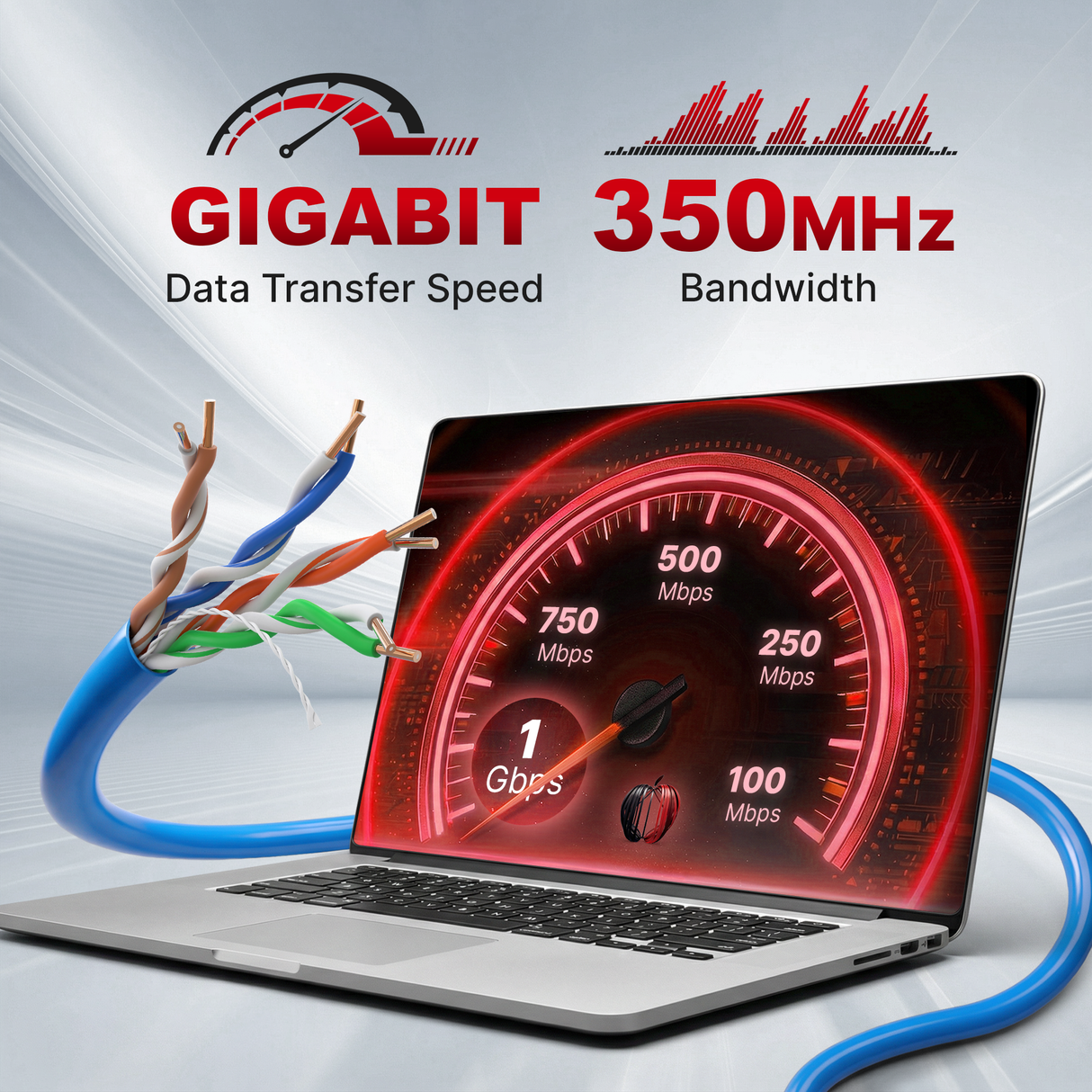 Cat5e Plenum Cable 1000ft CMP 24AWG UTP 350MHz – Bulk Ethernet Network Wire, Unshielded