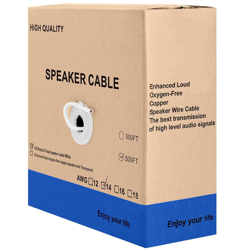 In-Wall Speaker Wire 14AWG 2 Stranded Conductors CL2 Rated White