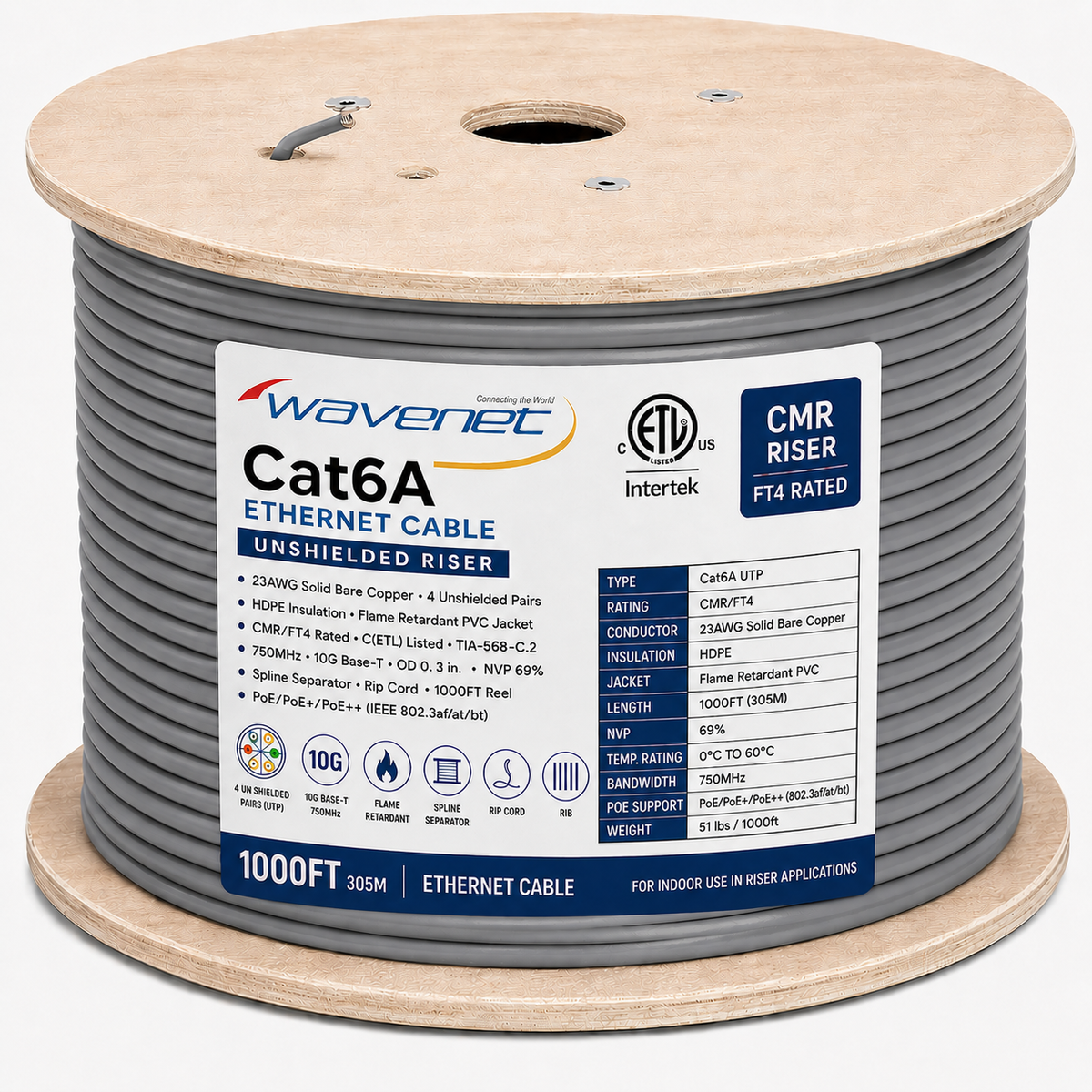 Cat6A Riser Ethernet Cable 1000ft 23AWG Solid Bare Copper 750MHz CMR PoE++ ETL Listed