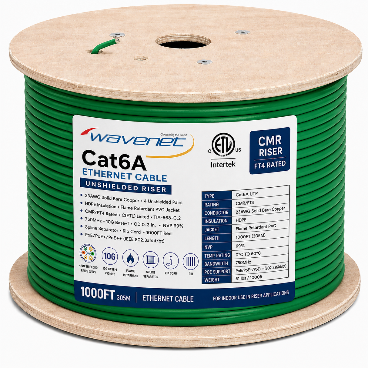Cat6A Riser Ethernet Cable 1000ft 23AWG Solid Bare Copper 750MHz CMR PoE++ ETL Listed
