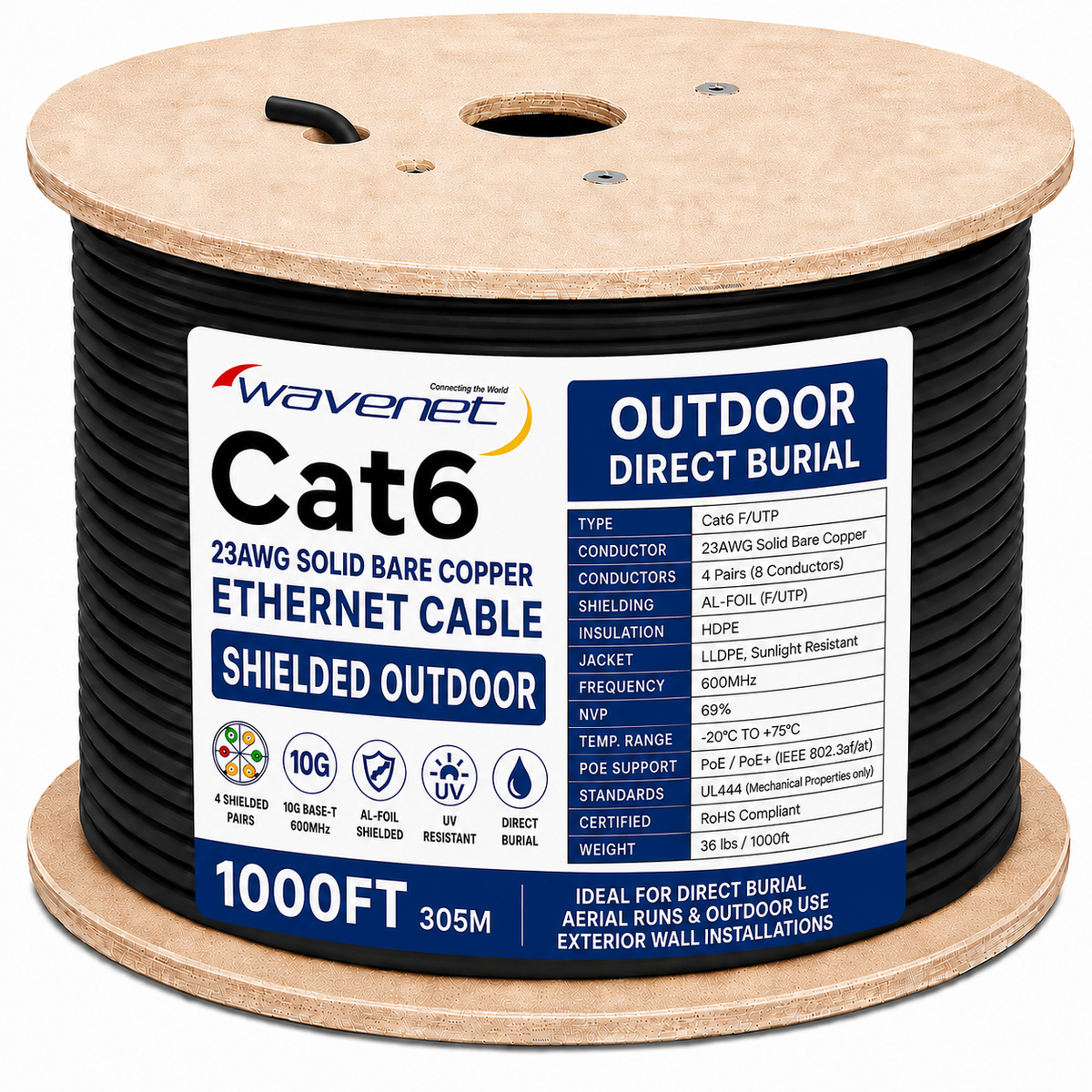 Cat6 Shielded Outdoor Ethernet Cable 1000ft 23AWG Solid Bare Copper 600MHz PoE+ ETL Listed