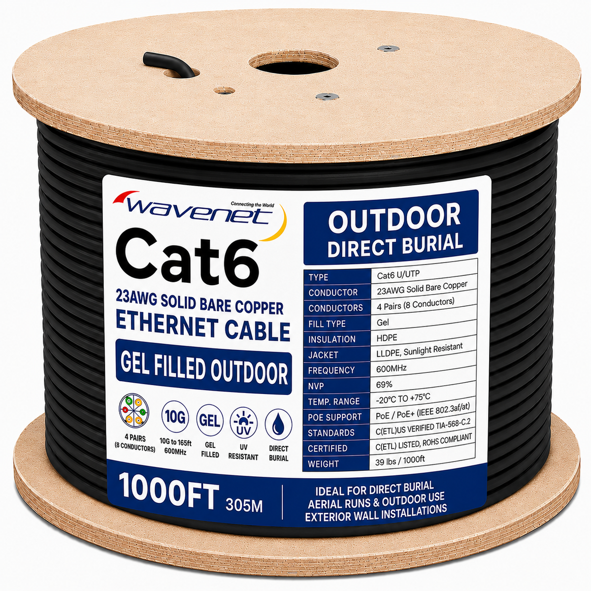 Cat6 Outdoor Gel Filled Ethernet Cable 1000ft 23AWG Solid Bare Copper 600MHz ETL Listed