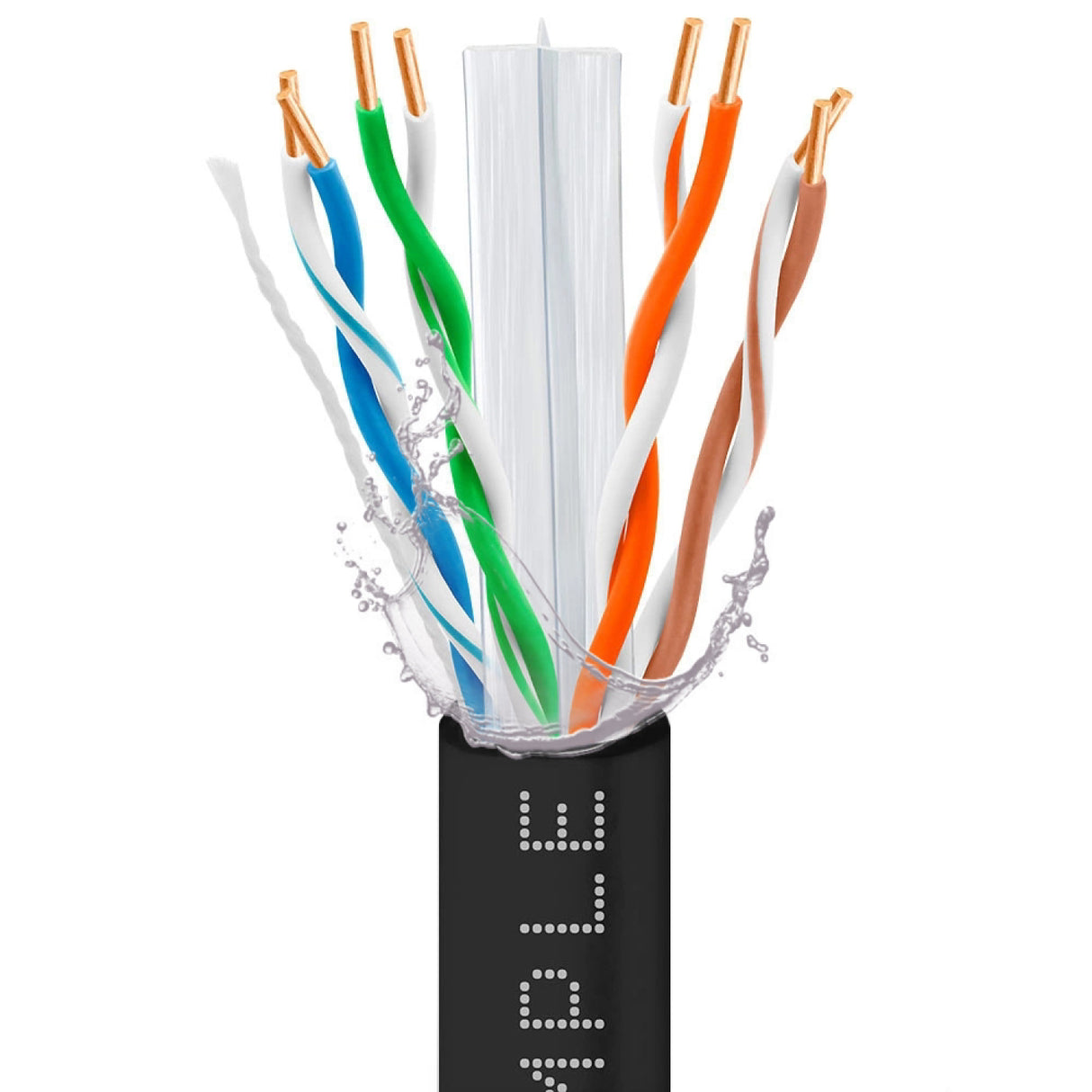 Cat6 Outdoor Gel Filled Ethernet Cable 1000ft 23AWG Solid Bare Copper 600MHz ETL Listed