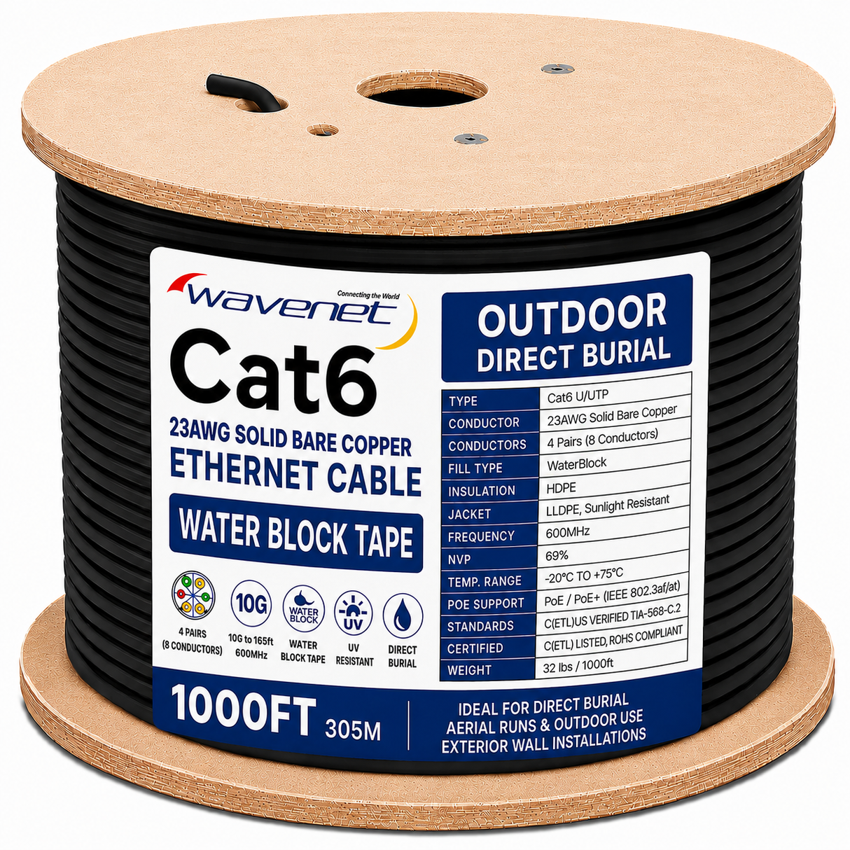 Cat6 Outdoor WaterBlock Ethernet Cable 1000ft 23AWG Solid Bare Copper 600MHz ETL Listed