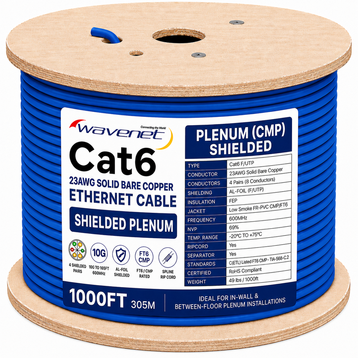 Cat6 Shielded Plenum Ethernet Cable 1000ft 23AWG Solid Bare Copper 600MHz CMP ETL Listed
