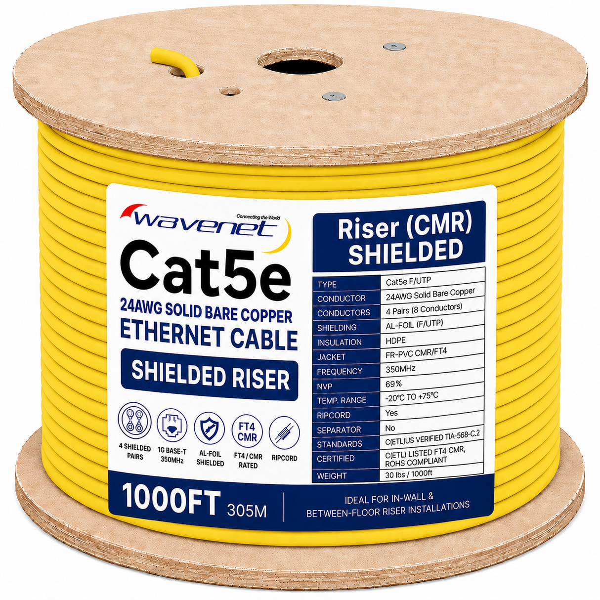 Cat5e Shielded Riser Ethernet Cable 1000ft 24AWG Solid Bare Copper 350MHz CMR ETL Listed