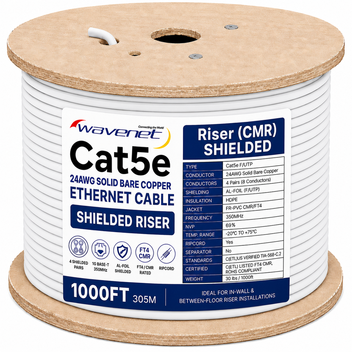 Cat5e Shielded Riser Ethernet Cable 1000ft 24AWG Solid Bare Copper 350MHz CMR ETL Listed