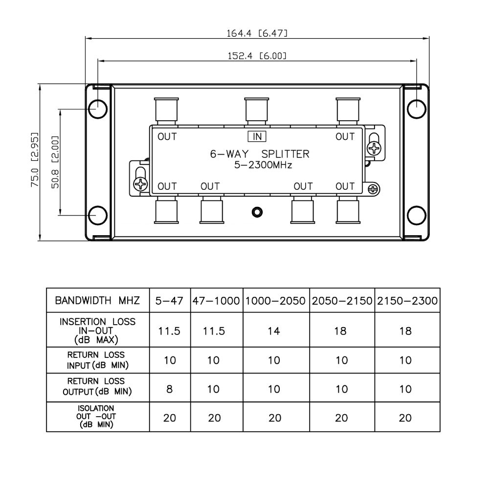 6-Port F-Type Splitter Video Module 2GHz Plastic Bracket for Structured Wiring Enclosure