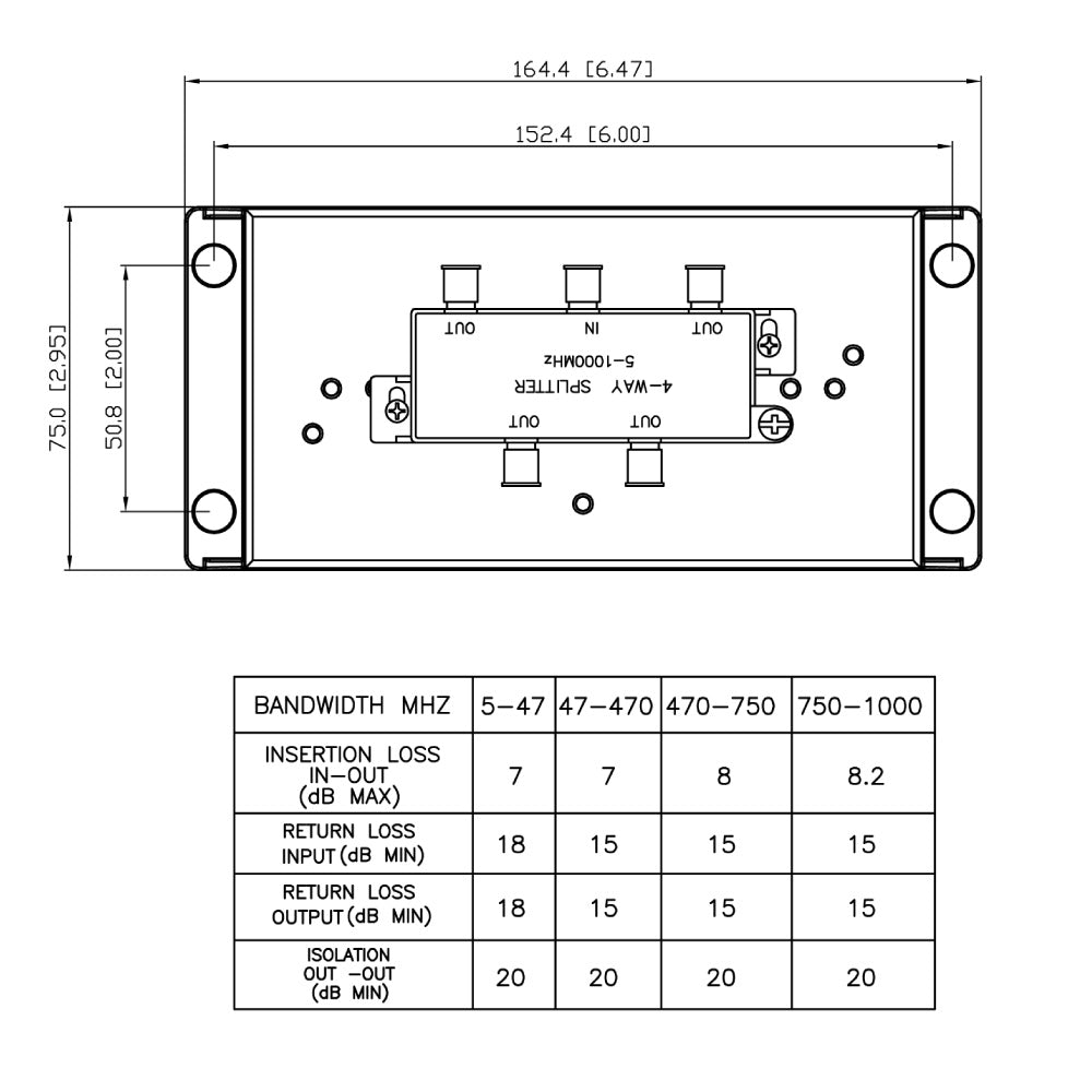 4-Port F-Type Splitter Video Module 2GHz Metal Bracket for Structured Wiring Enclosure