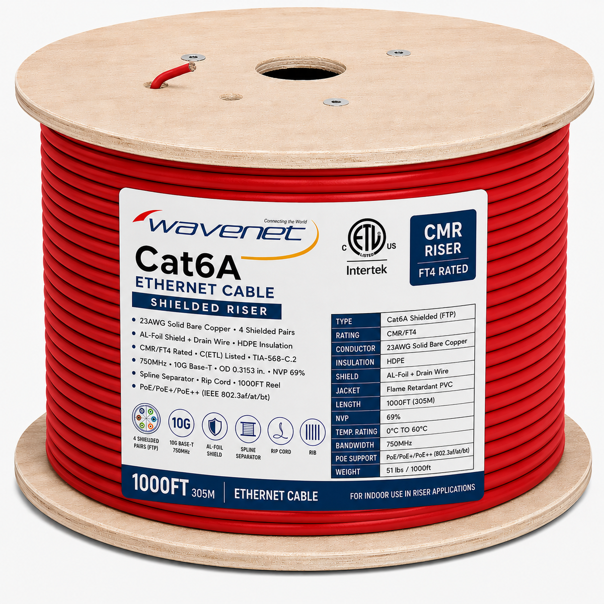 Cat6A Shielded Riser Ethernet Cable 1000ft 23AWG Solid Bare Copper 750MHz PoE++ ETL Listed