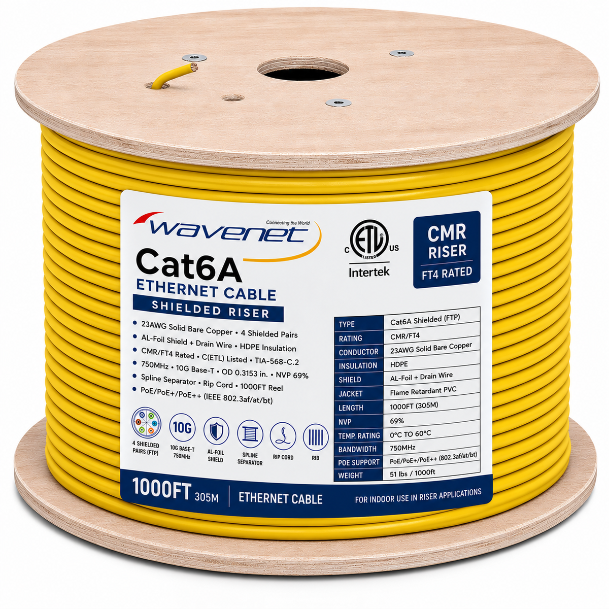 Cat6A Shielded Riser Ethernet Cable 1000ft 23AWG Solid Bare Copper 750MHz PoE++ ETL Listed