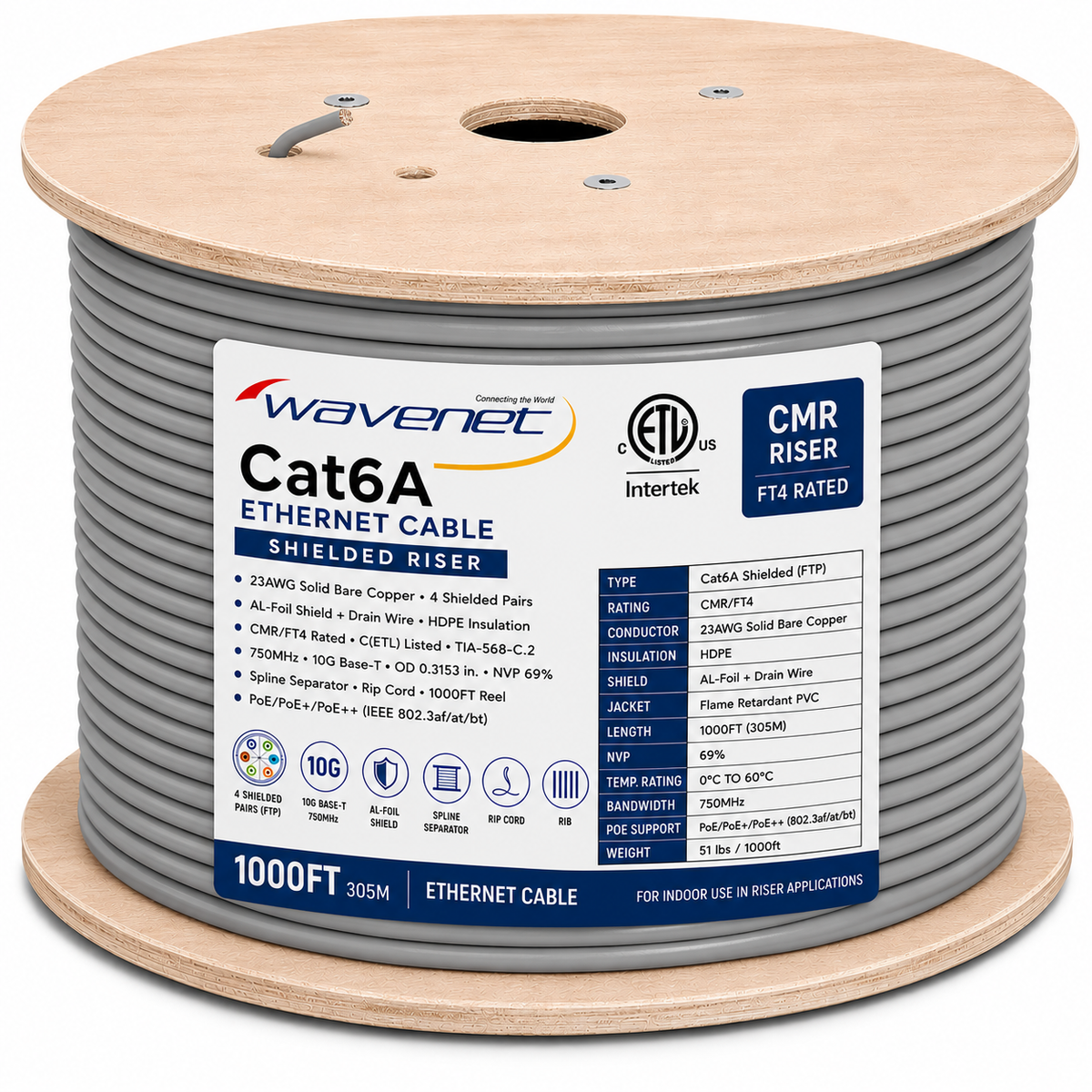 Cat6A Shielded Riser Ethernet Cable 1000ft 23AWG Solid Bare Copper 750MHz PoE++ ETL Listed